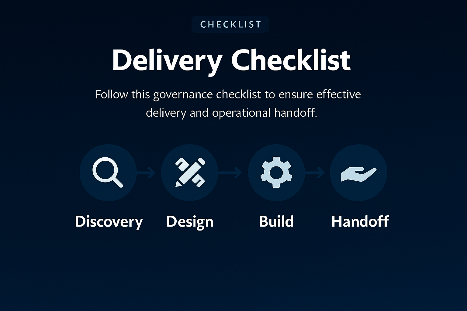 Delivery Checklist