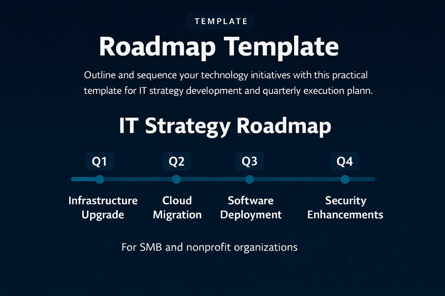 Roadmap Template